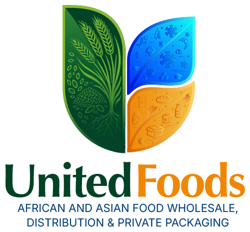 unitedfoods.be