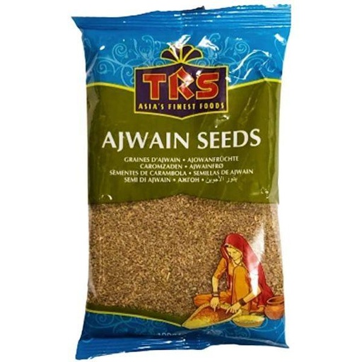 TRS product